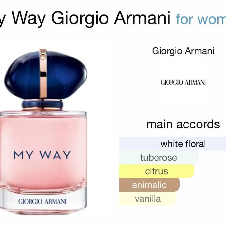 Giorgio Armani