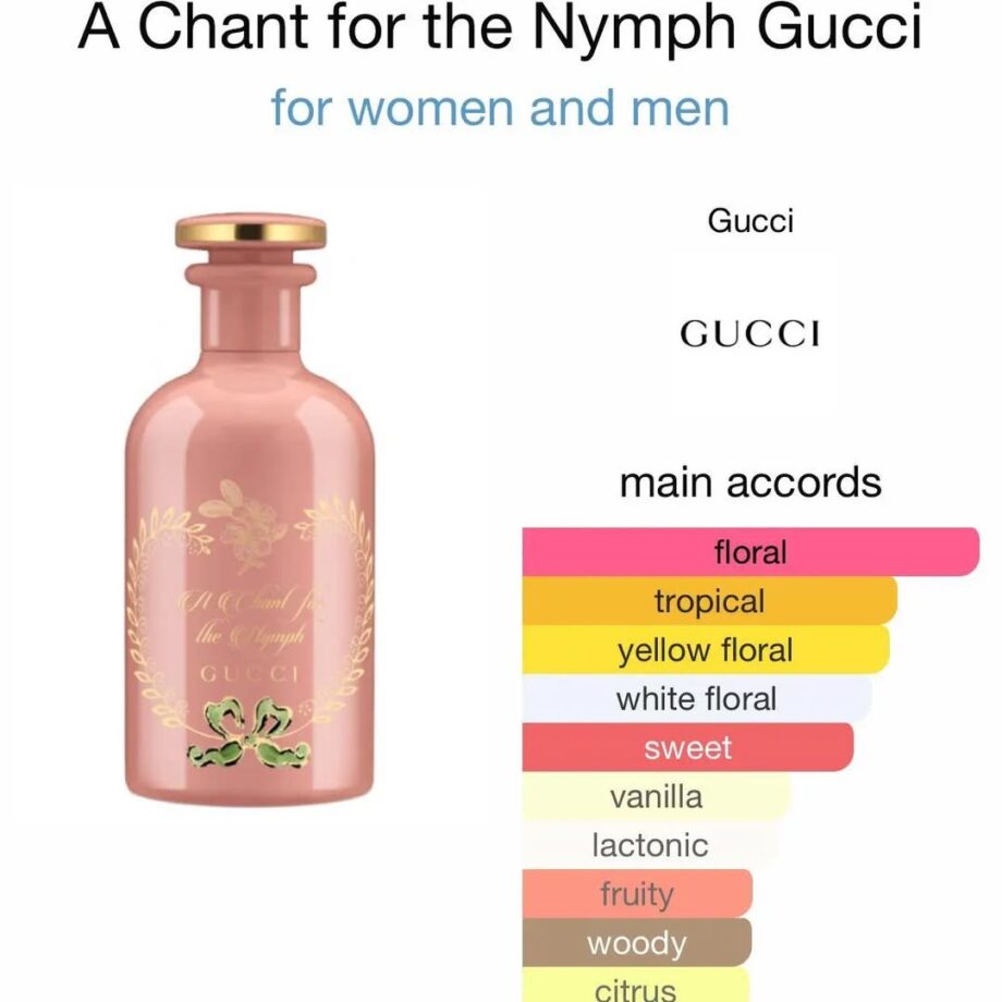 Gucci Chant of Nemeth