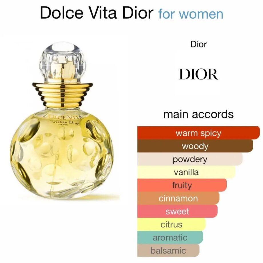 Dior Dolce Vita