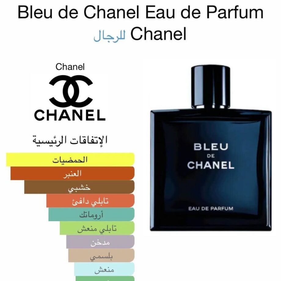 Chanel Blue