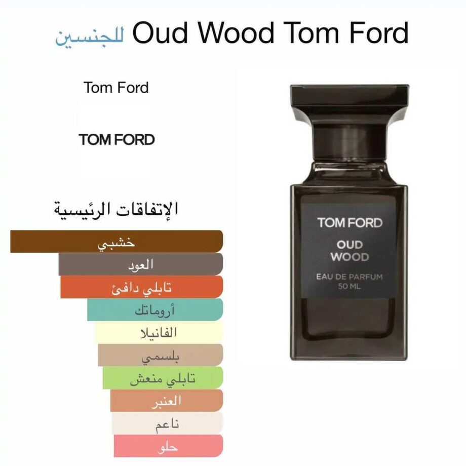 Tom Ford Oud