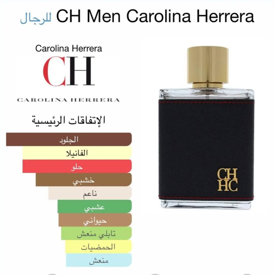 CH Man perfume