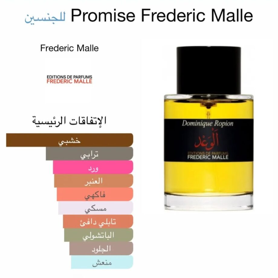 Frederic Malle